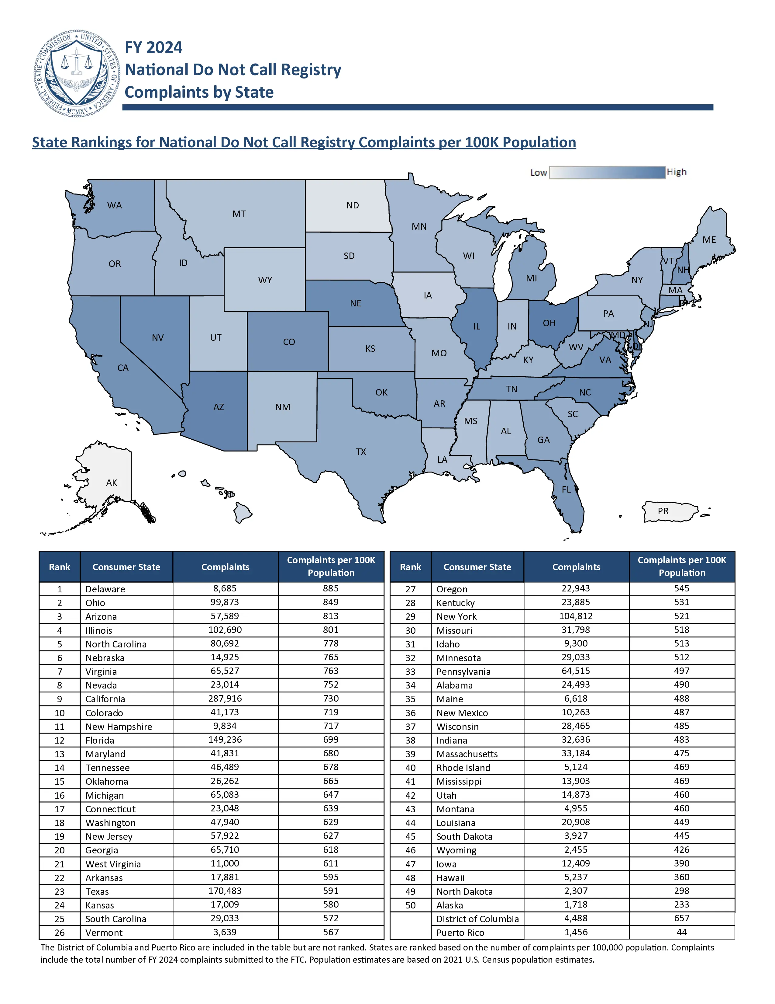 Do Not Call Registry complaints by state map and data