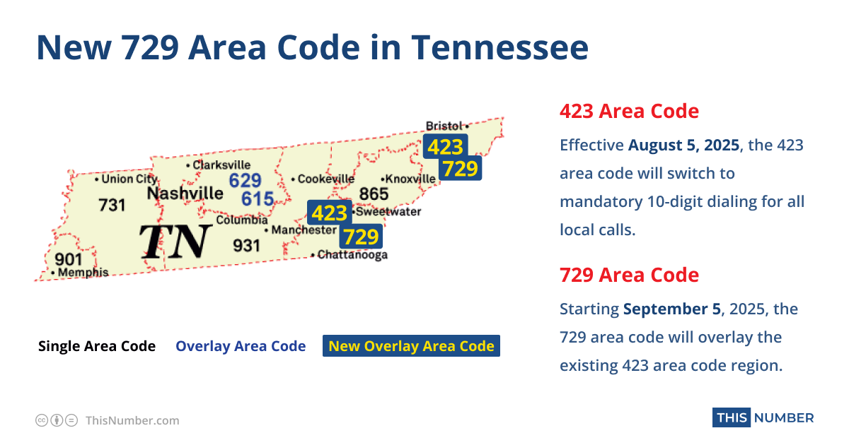 Tennessee Area Code Map with Cities